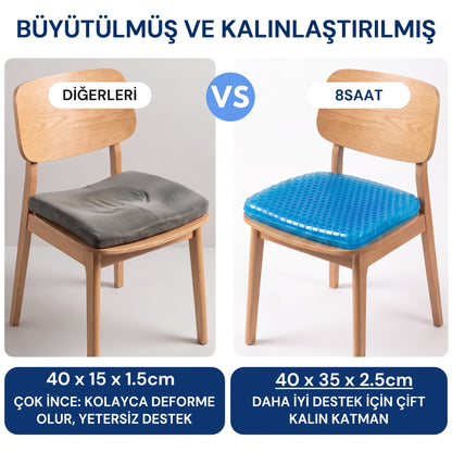 Petek Jel Oturma Minderi, Ağrılarınız ve Tutulmalarınız için..